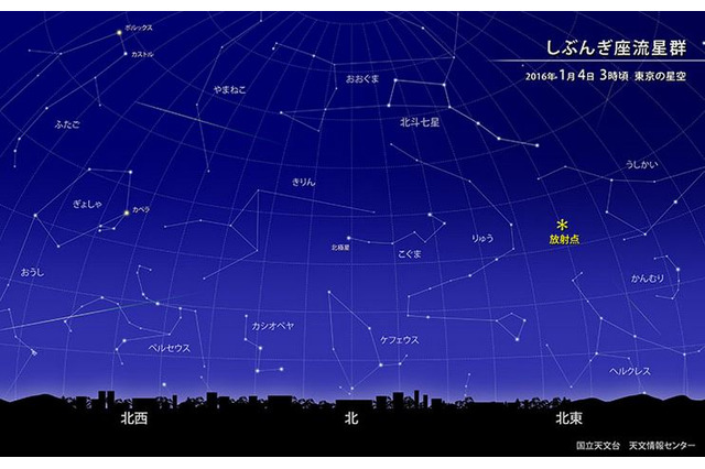 2016年最初の天体ショー、しぶんぎ座流星群…1/4に出現ピーク 画像