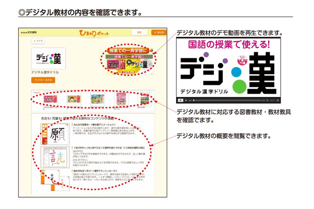 2015年度版デジタル教材を無料でお試し、光文書院が期間限定公開 画像