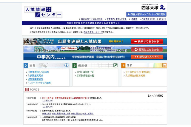 【中学受験2016】志望者が多い上位60校…四谷大塚 画像