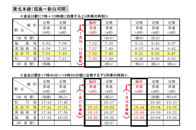 【センター試験2016】JR、宮城や広島などで臨時列車運行 画像