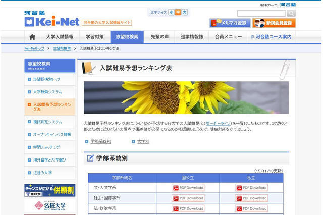 【大学受験2016】予備校別大学難易度ランキング…センター試験・偏差値 画像