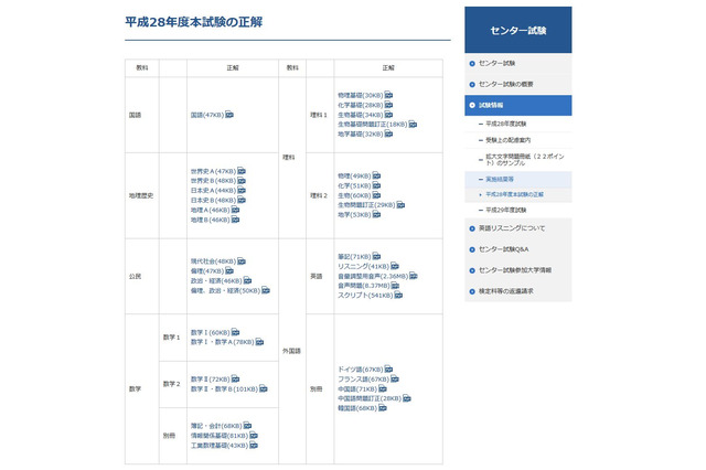 【センター試験2016】理科1・2で問題訂正、大学入試センターが全教科解答を掲載 画像