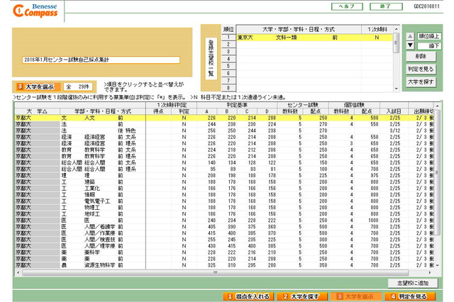 【センター試験2016】マナビジョン、志望校判定システム「Compass」公開 画像