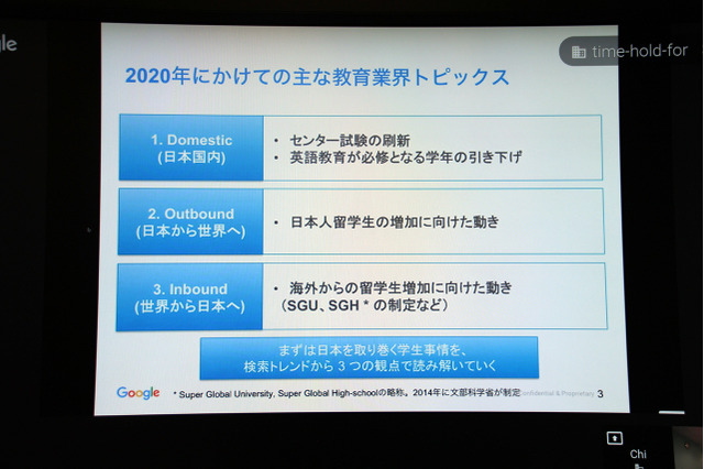 Google検索動向で見る教育トレンド、オンライン学習が塾・通信超える 画像