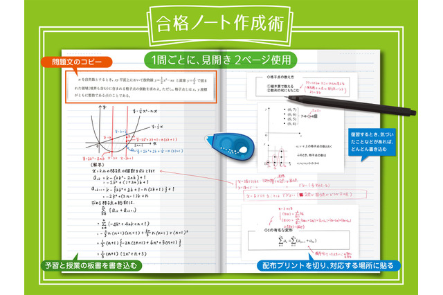 さっと切って張る、東進講師が合格ノート作成術を伝授 画像