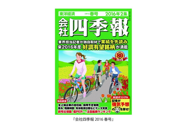 来春採用は企業5割で採用増…初任給ランキングほか会社四季報調査 画像