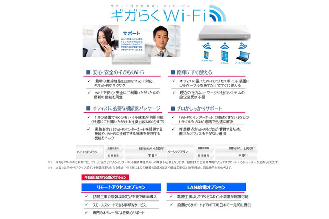 NTT東「ギガらくWi-Fi」サービス拡充…リモートアクセスやLAN給電 画像