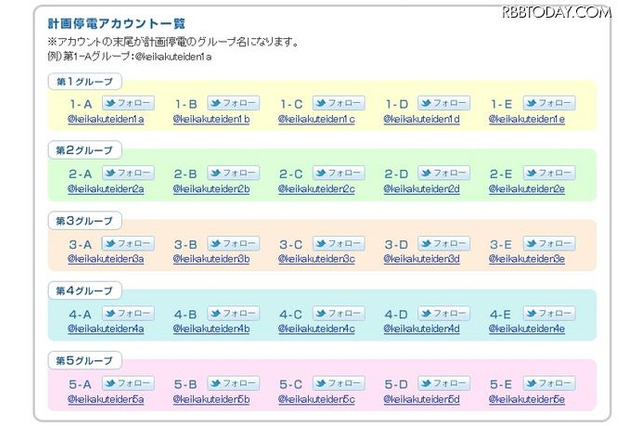 東京電力、計画停電専用Twitter公式アカウントを開設 画像
