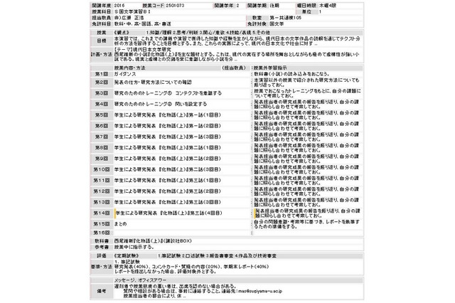 愛知教育大学、ラノベに続き今年は「化物語（上）」を教科書に 画像