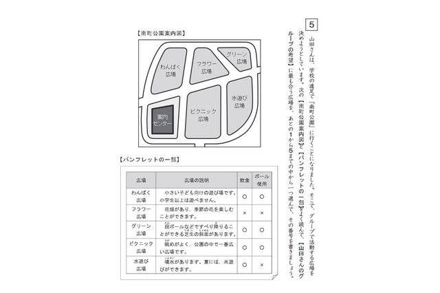 【全国学力テスト】問題・正答例を公開…遠足やEVなど身近な題材で考察 画像