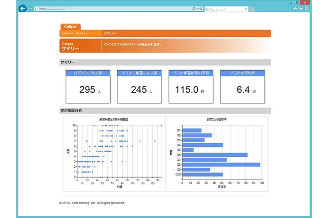 学習履歴の持ち歩き可能に、国際標準「Caliper」実装…ネットラーニング 画像