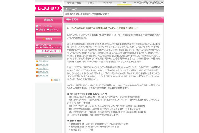 今夏のドラマ主題歌で最も人気だったのは!?　 画像