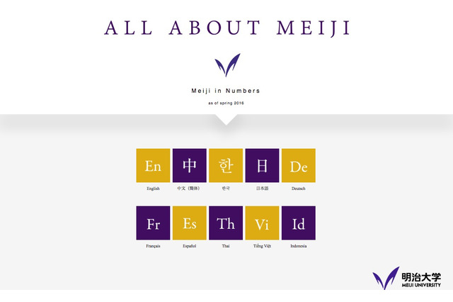 世界に向け10言語で魅力発信、明治大学がPRサイト公開 画像
