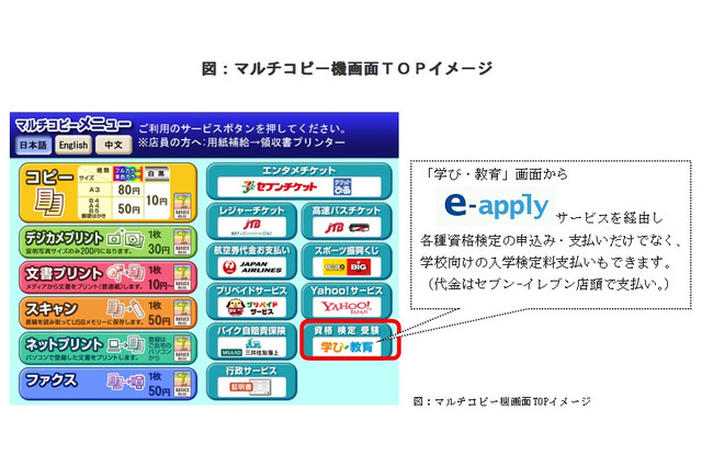 セブン-イレブン店頭で入学検定料の支払いが可能に 画像