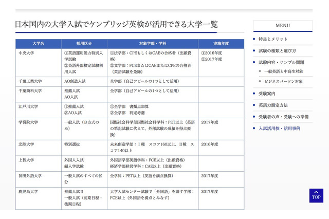 【大学受験2017】Z会、英語4技能「ケンブリッジ英検」の活用大学一覧を公開 画像