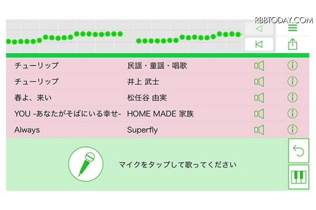 「ふ～ふふ～ん」鼻歌でも検索できるアプリ、ヤマハが公開 画像