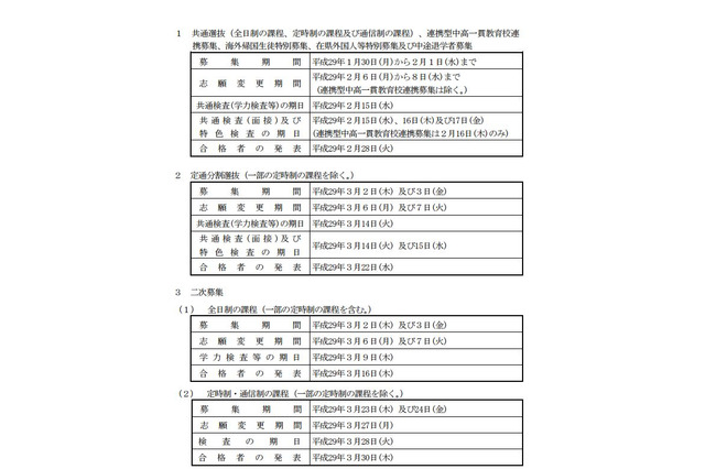 【高校受験2017】神奈川県公立高校、共通選抜にマークシート導入…採点ミス再発防止 画像