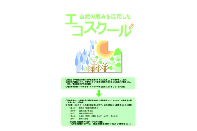 文科省、「自然の恵みを活用したエコスクール」パンフレットを作成 画像