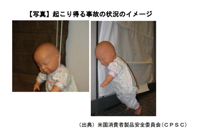 ブラインド・スクリーンの「ひも」に注意…事故を防ぐポイント 画像