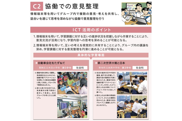 協働学習とは【ひとことで言うと？教育ICT用語】 画像