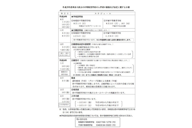 【中学受験2017】神奈川県立中等教育学校、H29年度選抜の実施要領を公表 画像