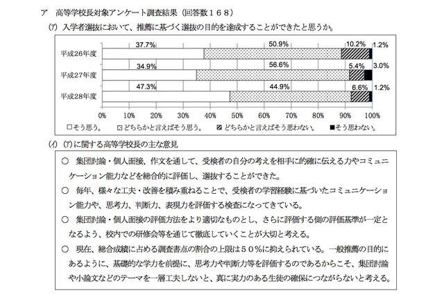 【高校受験2017】都立高校入試、学力検査のグループ問題見直しへ 画像