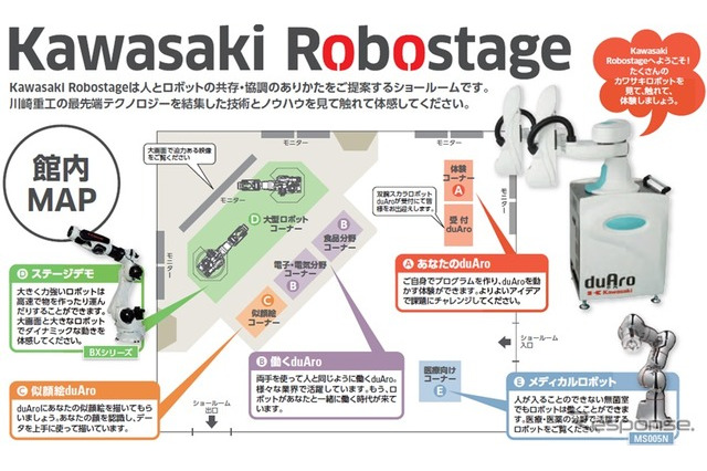 見て・体験して・感じて…「カワサキ・ロボステージ」お台場にオープン 画像