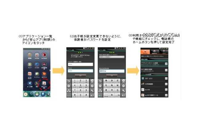 子どものスマホ利用を保護者が管理…au「安心アプリ制限」提供開始 画像