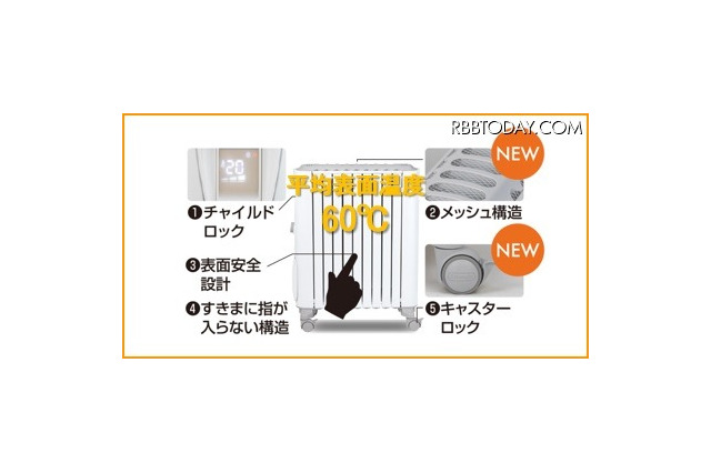 子どもに安心な安全設計・さらにエコ、デロンギのオイルヒーター 画像