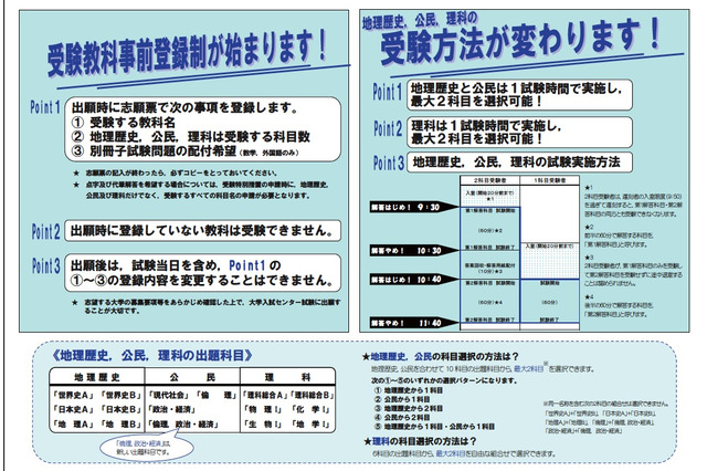 H24年度センター試験に関する新着情報、ホームページで公開 画像