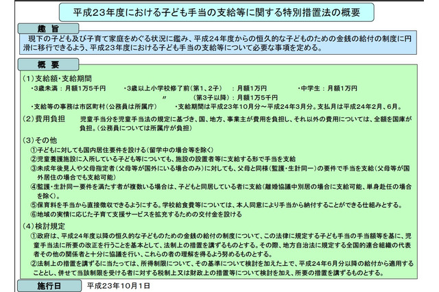 10月からの子ども手当、厚労省がホームページに掲載 画像