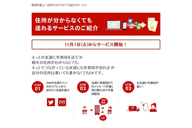 【年末年始】“ネットの友達”向け年賀状配送サービス、11/1開始 画像