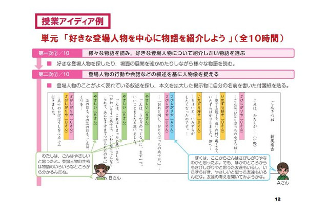 【全国学力テスト】国立教育政策研究所が資料公開、教科ごとの課題など 画像