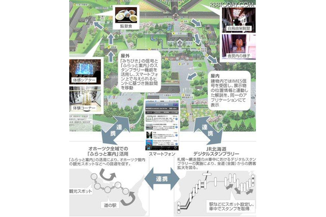 ソフトバンク、「網走監獄」でスマホ大規模実験 画像