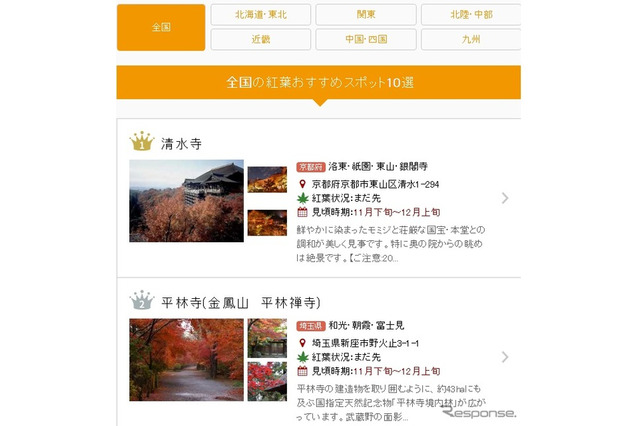 全国700か所以上の紅葉スポット、色づき情報を平日毎日更新 画像