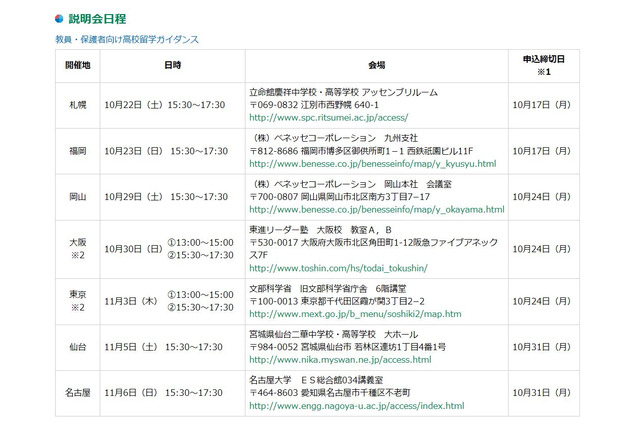 トビタテ！高校生コース、7都市で教員・保護者向けガイダンス 画像