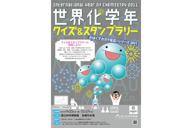 国立科学博物館「世界化学年クイズ＆スタンプラリー」9/23〜 画像