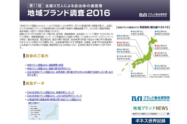 地域ブランド調査2016、1位北海道にかげり…茨城最下位脱却は？ 画像