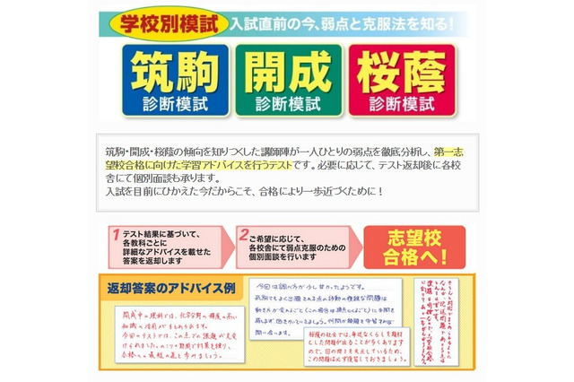 【中学受験2017】グノーブル学校別診断模試、筑駒・開成・桜蔭12/23 画像