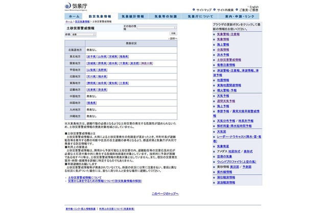 台風15号、各地で土砂災害の危険…気象庁 土砂災害警戒情報 画像