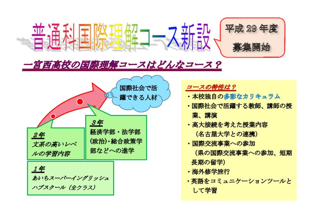 【高校受験2017】愛知県立高校、普通科のコース新設・改編 画像