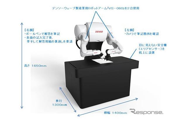 東ロボくん、筆記解答も可能…デンソー製ロボットアームが代筆 画像