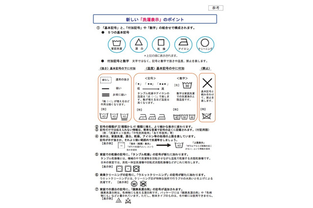 12/1からの新しい洗濯表示、「タンブル乾燥」「酸素系漂白剤」の記号が追加 画像