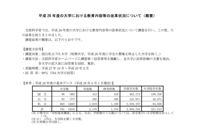 大学の教育改革状況調査、GPA制度導入進む 画像