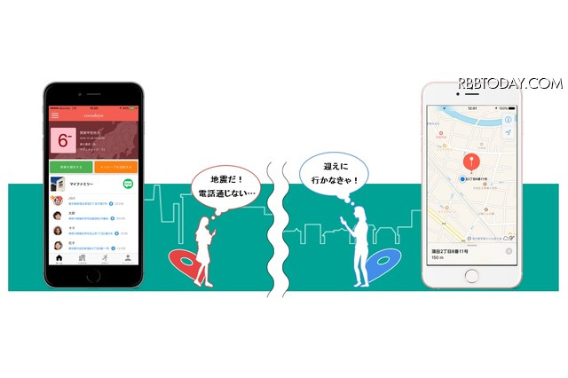 災害時だけ家族の位置情報共有、防災アプリ「ココダヨ」 画像