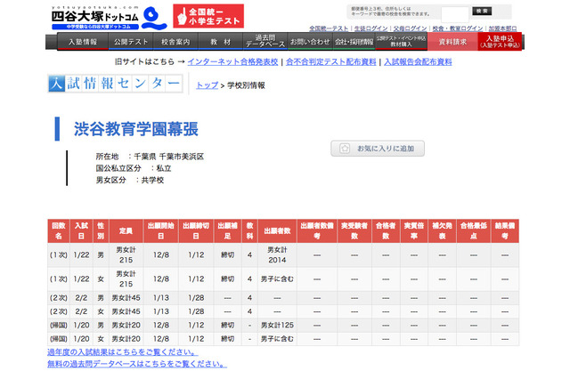 【中学受験2017】渋幕(1次)、四谷大塚が解答速報を公開 画像