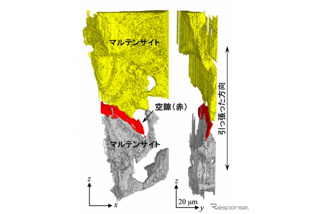 九州大・新日鐵住金、自動車用鋼板の破壊メカニズム解明 画像