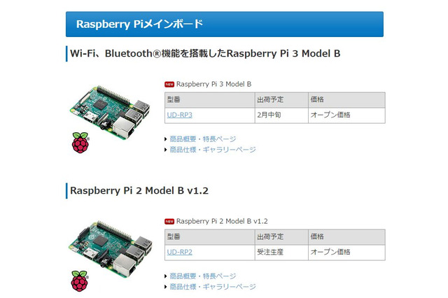 IO DATA、Raspberry Piメインボード2種とオプション4種を販売 画像