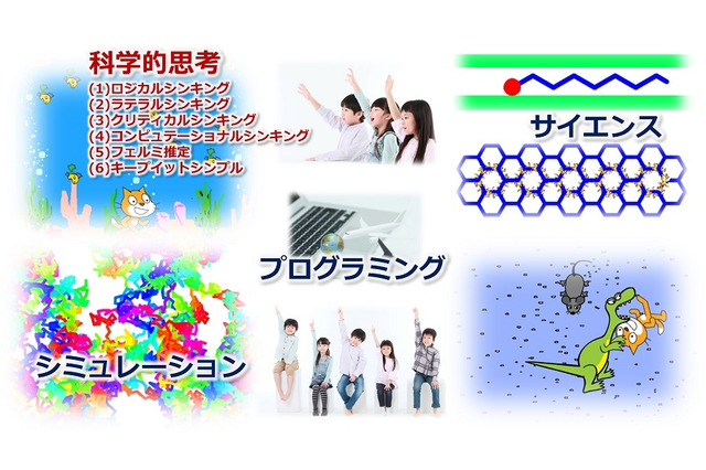 Ex-Gram、小中高校生向け無料プログラミング体験教室2・3月 画像