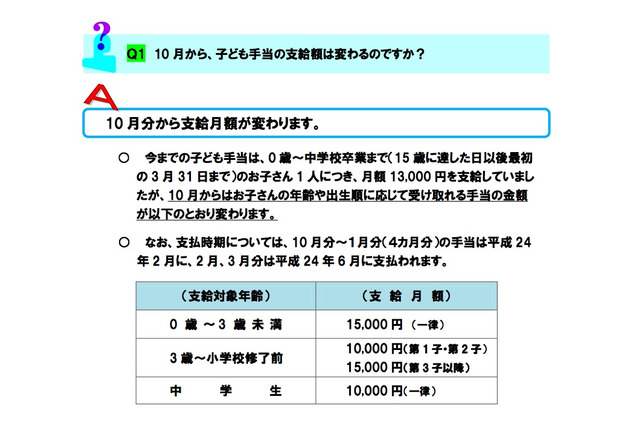 厚労省、10月からの子ども手当について…申請が必要に 画像